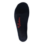 Șosete Micro - Șosete Merino - ActivePro